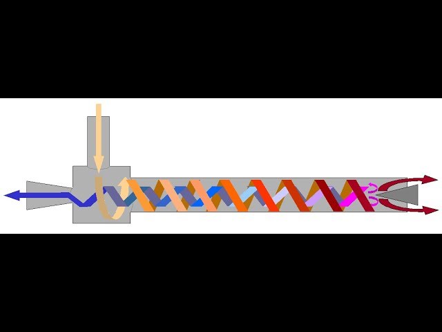 Vortex tube принцип работы