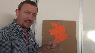 Finding Centre of mass of an Irregular Shape Practical