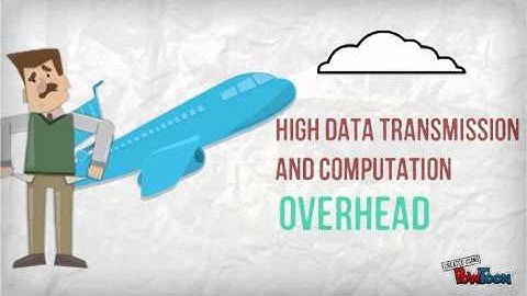Motivation: Secure Image Processing over cloud