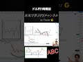 【ドル円１時間足】調整が終わって買いの流れになったポイントを解説