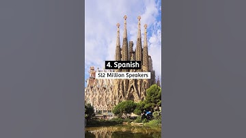 Most Spoken Language in the World