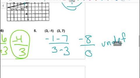 Geo 3.7A ~ Equations of Lines