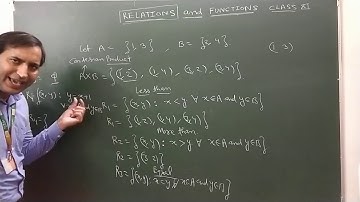 Suraj School Rewari Relations and functionsL4 CBSE Class 11 Math   Ncert Ex 2.2 intro part1