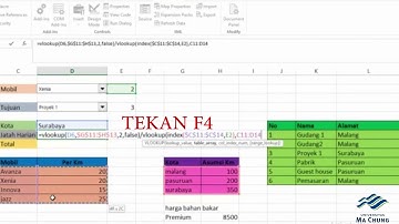 TUTORIAL MICROSOFT EXCEL DALAM MEMBUAT COMBO-BOX (vlookup dan index)