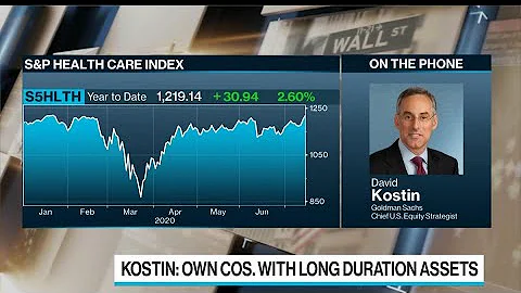 Goldman's Kostin Says Tech, Health Care Are Stocks to Own