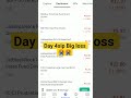4daymy mutual funds Big loss 😭😱 review #sip #mutual #money