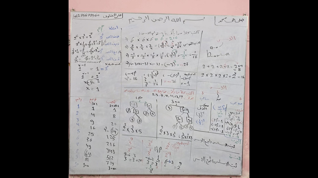 الاسس اولي اعدادي 2026