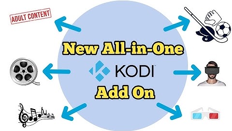 New All-In-One KODI add-on