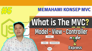 #5 Belajar Konsep MVC, sebelum menggunakan MVC dalam ExpresS JS