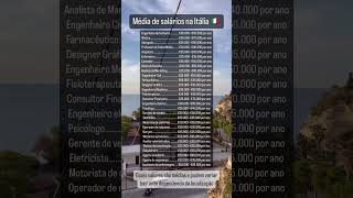 Mdia De Salrio Na Itlia  italia  europa