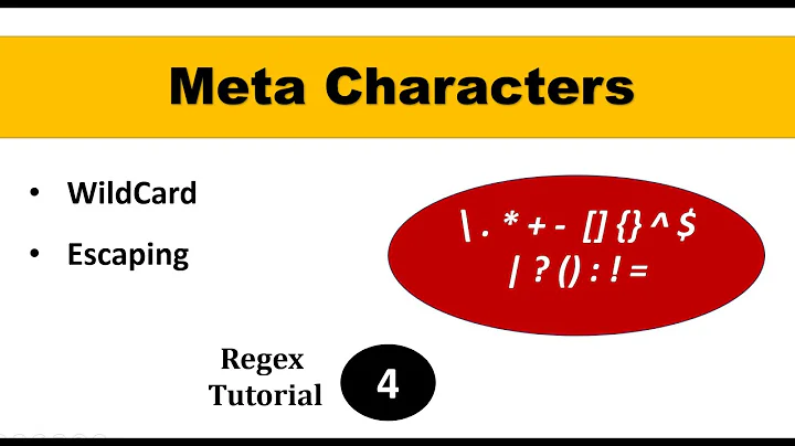 Meta Characters |  Regex Tutorial Part-4