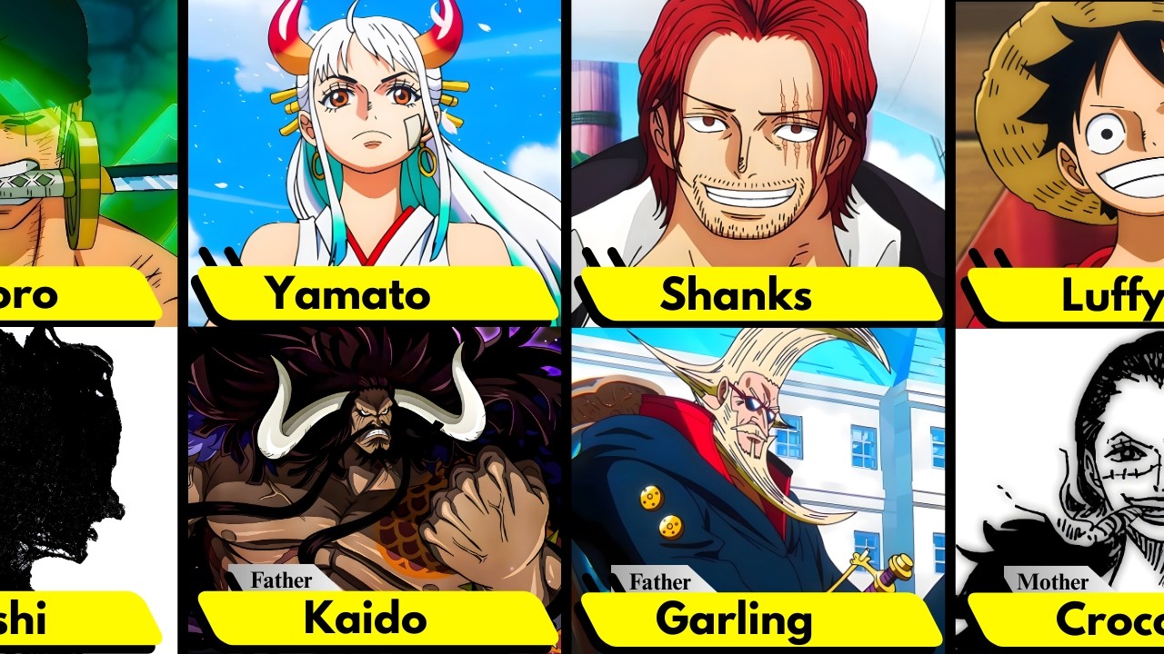 Parents of ONE PIECE Characters