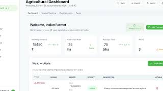 AgriKiro | DEVPOST | HACKATHON | KIRO HACKATHON