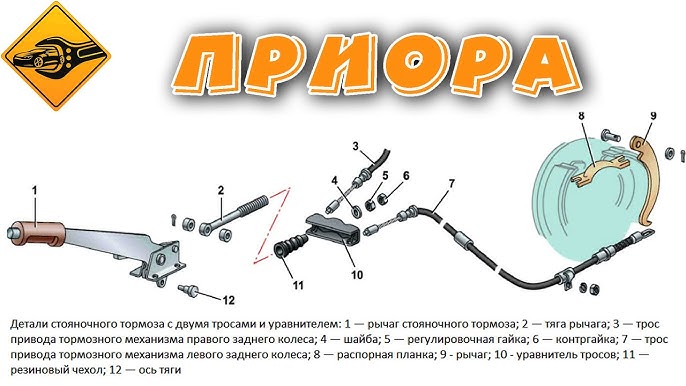 Priora үшін тіректер мен тіректер