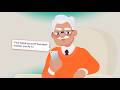 Fraud Fox SaaS Explainer Video | Kamran Animates