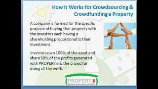 PROPERTiii : How It Works for Crowdfunding Property