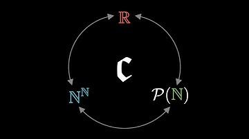 Cardinality of the Continuum