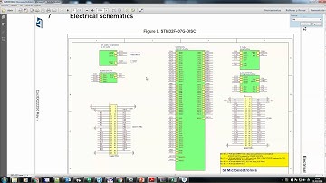 Implementación STM32F407 Discovery  CMSIS RTOS PARTE 1