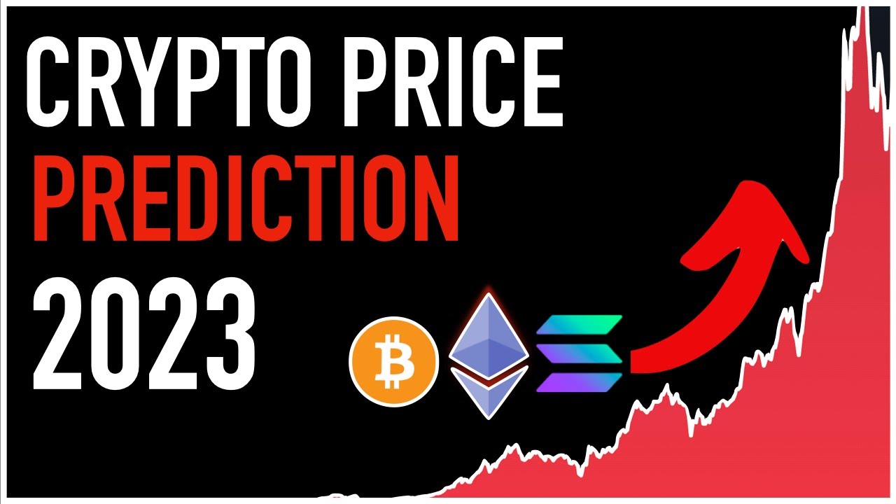 movez crypto price prediction