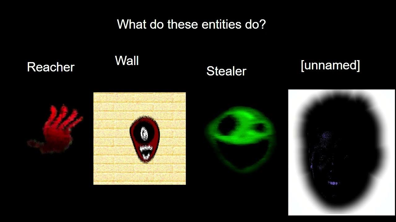 Doors Entity Ideas Part 8 YouTube