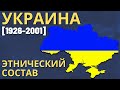 Украина. Этнический состав (1926-2001) [ENG SUB]