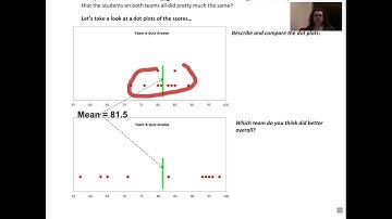 Algebra 1 - Lesson 6.2 Video Notes Part A