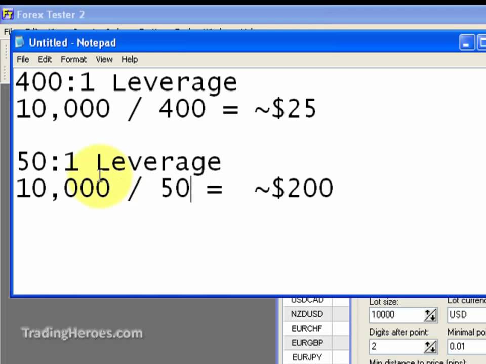 How does leverage work in the forex market