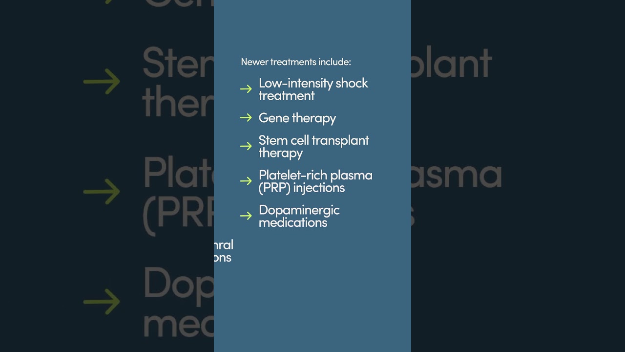The LATEST erectile dysfunction treatments available
