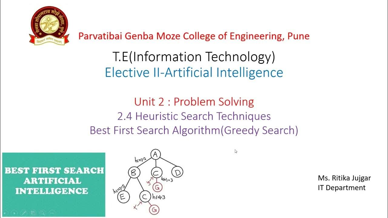 2.4 Best First Search Algorithm(Greedy Search) | Heuristic Search ...