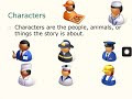 English Learning Quiz