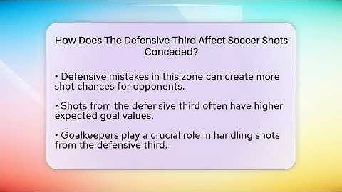 How Does The Defensive Third Affect Soccer Shots Conceded? - Soccer Stats Vault