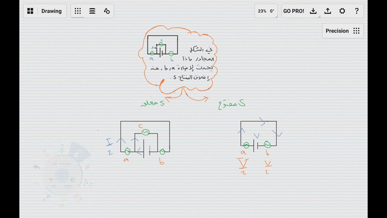 نكشة فيزيائية (2)، وحدة الكهرباء، المصابيح.