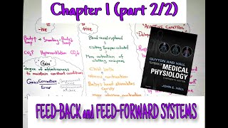 Feedback and Feedforward system - Chapter 1(part2/2) Guyton and Hall Text Book Of Medical Physiology