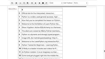GA Intro to Data Science - Lecture 16: K-Means Clustering