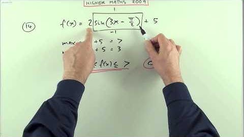 2009 SQA Higher Maths:  paper 1 nos. 13 to 16