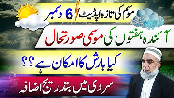 Weather forecast for Next few weeks in Pakistan || Crop Reformer