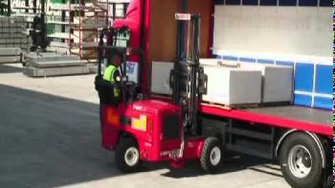 Moffett, Lifting Above Ground Level