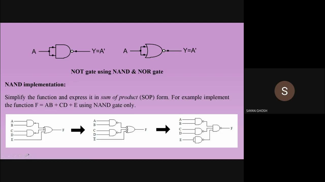 NAND NOR Implementation - YouTube