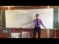 Understanding Logarithmic Concepts
