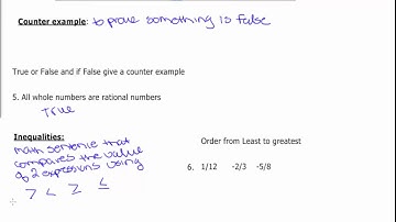 ALG 1-3 Exploring Real Numbers
