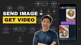 Details How to Turn Any IMAGE into AI VIDEO (Seedance + n8n) Update