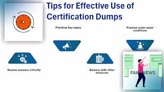 SAP MM Certification Dumps Free Download ✅ | SAP MM Training Guide 📚