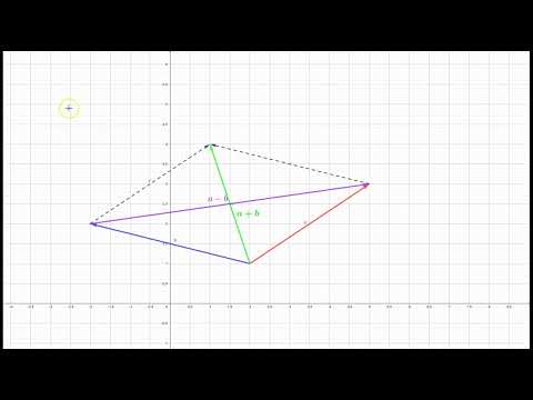 Video: Er en vektor en kolonne eller række?