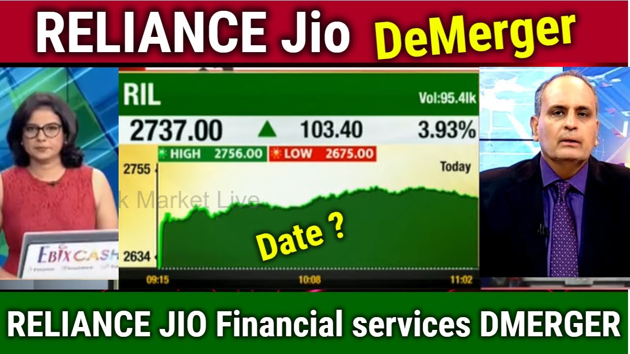 RELIANCE Demerger Record date/reliance demerger explained !Reliance
