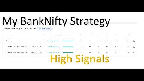 Automated Algo Trading Strategy-CE and PE Strategy BANKNIFTY-CNC-Streak Kite Zerodha-HINDI 100% WINS