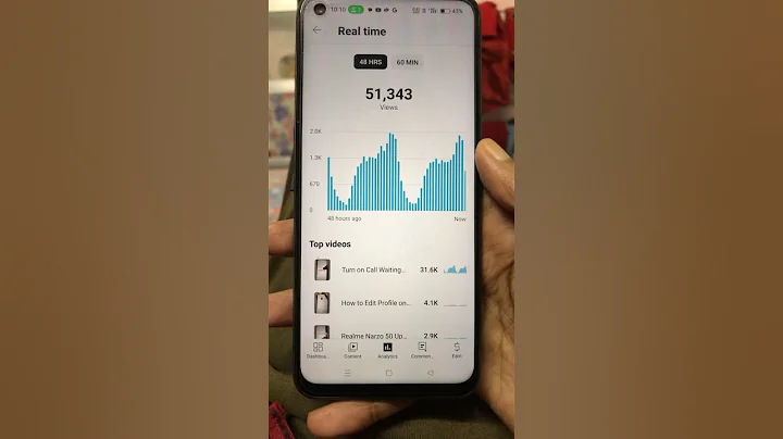 See Real Time Views On YouTube