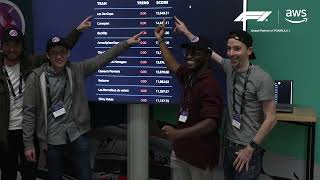 AWS Gameday: F1 League 2023