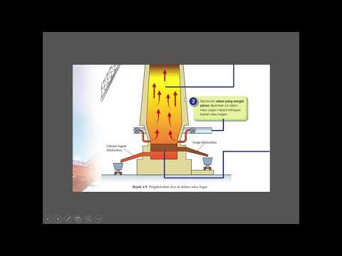 Video: Pada menyejukkan logam?