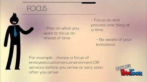 OBSERVATIONAL TECHNIQUES (HCI)