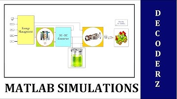 Decoderz #55 |1 July 2021| Design & Analysis of Fuel Cell EV Energy Management With ANN